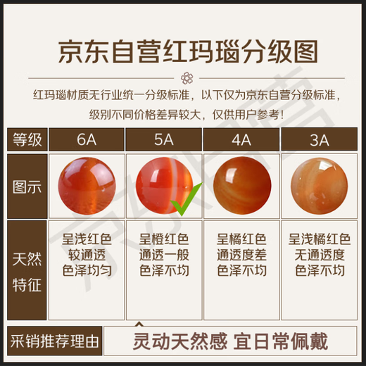 Phoenix Jewelry Red Agate Pendant Jade Pixiu Peace Buckle Pendant Men and Women Amulet Jade Pendant Jade Necklace Birthday Gift