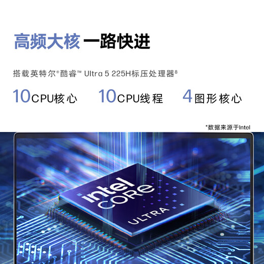 惠普（HP）战66 14英寸2025高性能轻薄笔记本电脑英特尔酷睿2代Ultra5 225H 32G 1T 2.5K 2年惠管家 国家补贴