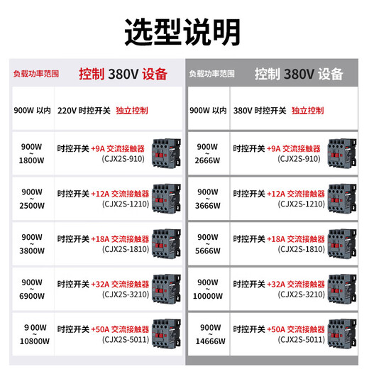 Delixi time control switch timer 220v street light time and space controller kg316t automatic power off 380v 220V