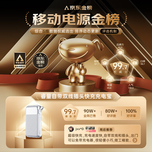 Remax 3C certified, can be used on airplanes, three-in-one power bank 20,000 mAh large capacity, comes with two-wire plug 22.5W super fast charging, suitable for Apple 17 and Xiaomi