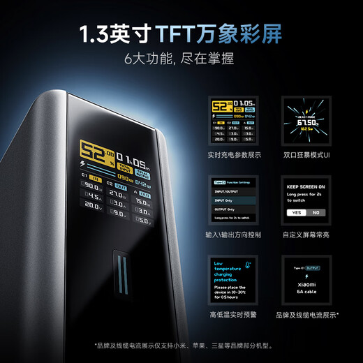 CUKTECH 3C certified No. 15 ultra power bank with large capacity 20000mAh, suitable for airplanes, high-speed rail, multi-port 210W high-power fast charging, suitable for Apple and Xiaomi, titanium black - 20,000 mAh, 165W self-charging, including 6A cable, multi-port 210WMAX fast charging PD3.1