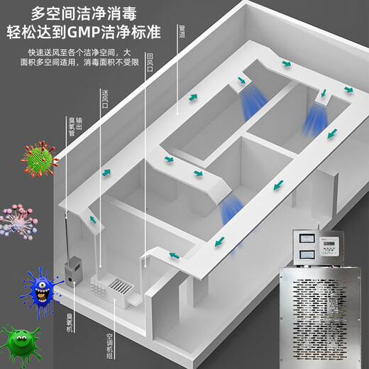 Aijenu large ozone generator central air conditioning pipeline built-in split food factory workshop industrial sterilization and disinfection machine 10g upgraded split built-in