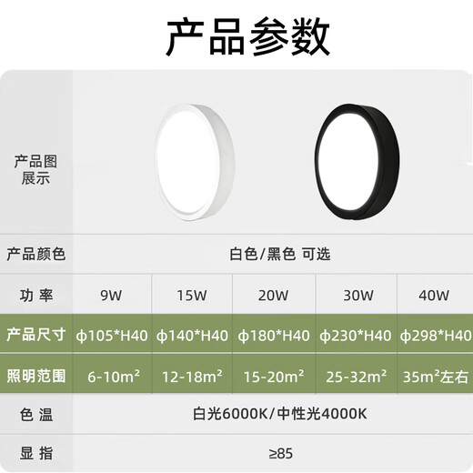 Biuyum ultra-thin surface-mounted downlight, round LED small ceiling installation, ceiling light, aisle light, entrance corridor, entrance ceiling spotlight, black-15W-neutral light