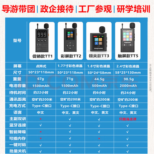 Bell Elf wireless guide provides one-to-many explanations for corporate receptions and conferences, scenic spot tour guides, and team talks. The system is a tourist bluetooth headset receiver that can be rented for two people to speak at the same time. Classic long battery life. 1 tow 50+ charging and storage all-in-one box.