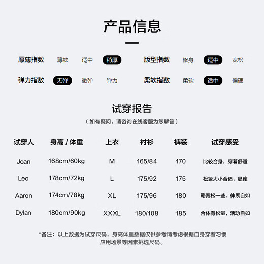 海澜之家（HLA）直筒牛仔裤男中华龙加绒加厚裤子男冬季 牛仔蓝过渡色（深）7H 31 170/78A 推荐119~126斤