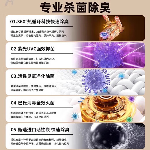 A new generation of high-speed shoe dryer, shoe dryer, sterilization and deodorization shoe dryer, household shoe baking machine, shoe dryer, timer + rapid drying