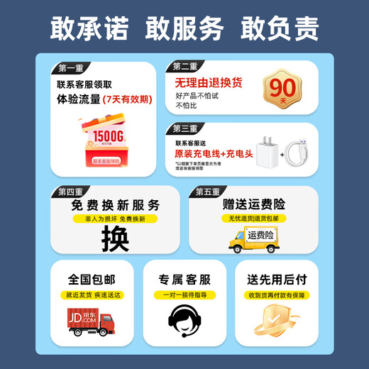 LeTV New Product Portable WiFi Wireless WiFi6 Mobile Unicom Telecom Unlimited Portable 4G High Speed ​​National General Traffic 2025 Model Supreme Top Version 2025 New Upgrade + Wide Coverage High Internet Speed