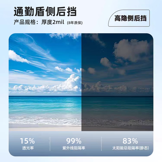 MCOOL car glass film side and rear insulation film car window film anti-peeping sun protection explosion-proof privacy sun film package construction Tesla su7 interrogation window film