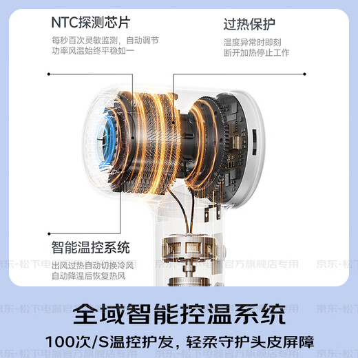 Panasonic's state-subsidized Royal Light Ion Hair Dryer is a household high-speed, low-noise children's hair care pet hair dryer as a gift for your girlfriend EH-NF70