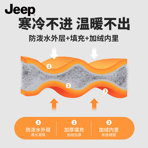 JEEP ski gloves men's winter cycling warm mountaineering water repellent plus velvet thickened touch screen cold and windproof gloves black