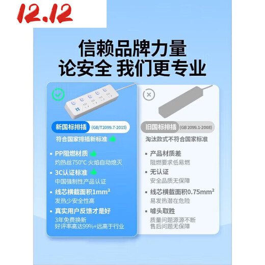 Xiaomi Youpin plug-in board with cord for student dormitory multi-functional socket panel multi-hole slot row 28 holes 8 sockets 1.8 meters