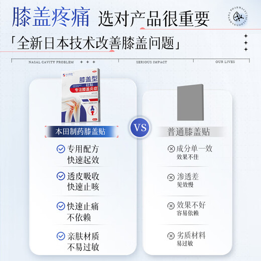 Honda Pharmaceutical Japanese knee hot compress meniscus injury knee effusion arthritis synovitis special plaster 3 boxes