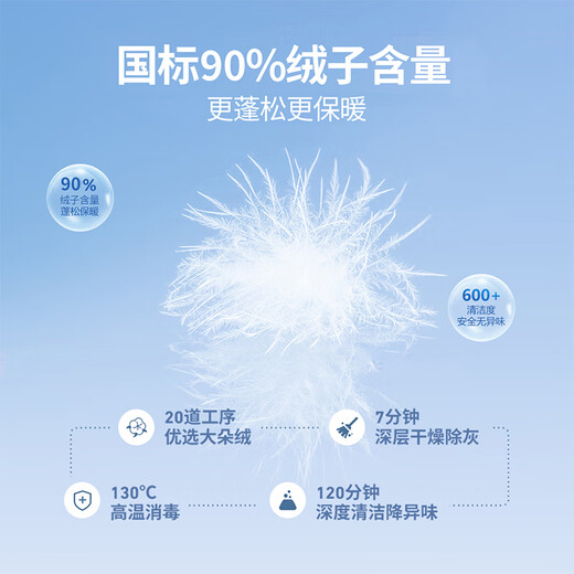 Disney Children's Down Jacket 2026 Winter New Thick Bread Jacket Girls Medium and Large Children's Jacket Baby Warm Children's Clothing