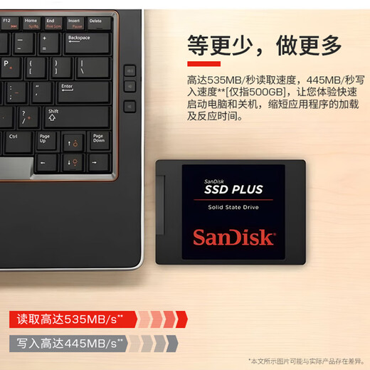 闪迪（SanDisk）2TB SSD固态硬盘545MB/s读速PLUS性能加强版SATA接口2.5英寸TLC颗粒台式机笔记本扩容电脑升级