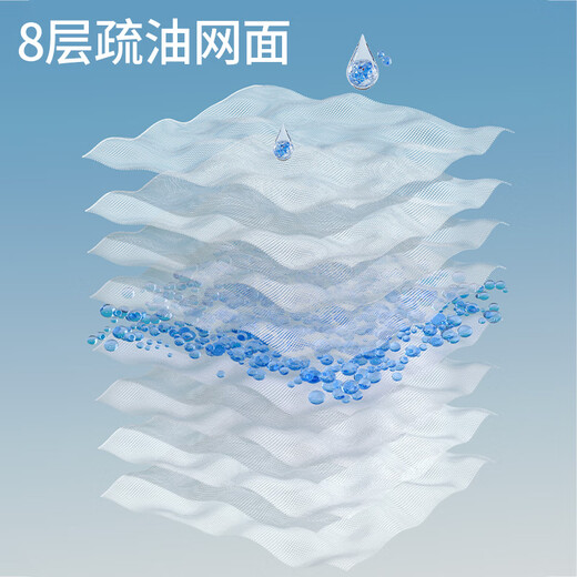 Yunlei printed kitchen dishwashing rags, home absorbent, non-linting, easy to clean, non-stick oil, thickened cleaning towels, 2 pieces of Chiba blue + 2 pieces of Chiba green