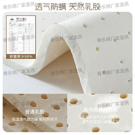 MATTENTS SIMMONS MÉTONNEMENT MATTRAL SPRIPLE SOUPE SOFF SPRING ÉPÉPLISSAGE 20 cm Matelas de location de coco à coco
