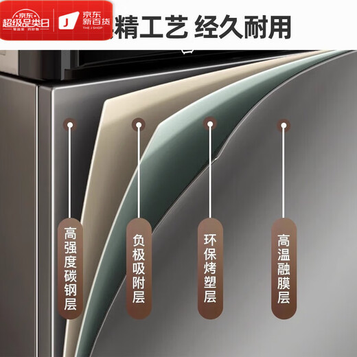 RAINBOW NOTE German imported high-quality water heater cover to cover the natural gas under the gas wall-mounted boiler. Holeless magnetic suction 45 wide 30 high 17 deep