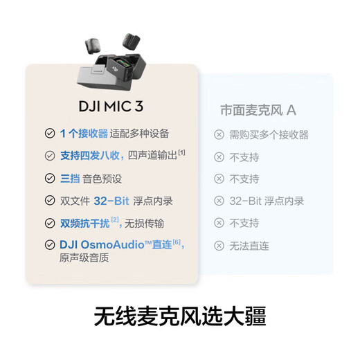 DJI Mic 3 Wireless Microphone Advanced Mini Lavalier Microphone Interview Live Vlog Video Recording Bluetooth Directly Connected to Mobile Phone Camera Noise Reduction Radio Microphone One to Four (Including Charging Box) Apple 15-17 Series + Android + Camera Standard