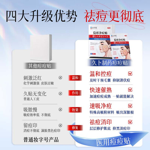 Jiubu Pharmaceutical Medical Acne Patch eliminates pus inflammation, invisible, thin, acne-removing artificial skin, repairs and fades concealer patch 108 patches/box