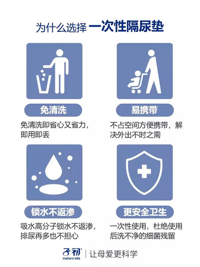 Zichu baby disposable diaper pad mattress waterproof breathable nursing pad baby diaper pad newborn supplies 20 1 pack 20 pieces (33*45CM) 33x45cm