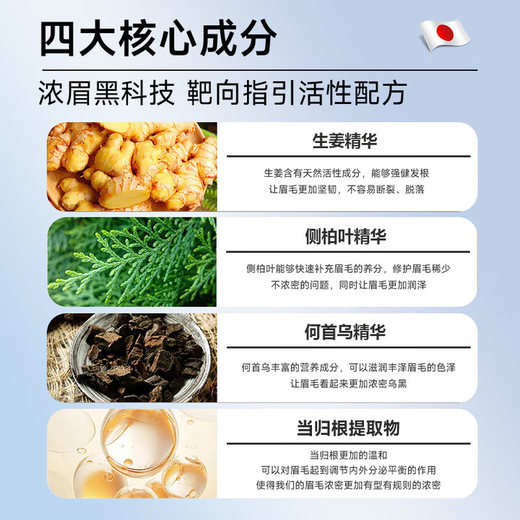 H18 Eyebrow Nutritional Liquid Growth i Liquid Thick Eyebrow Growth Thick Eyebrows Eyebrow Growth Liquid Essence Nourishing Liquid Eyelashes for Men and Women