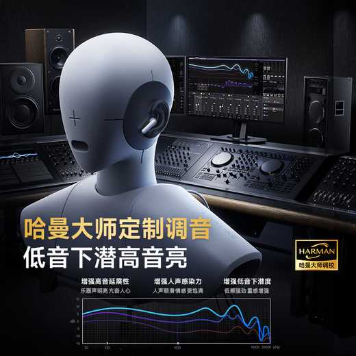 Linklike Hot Selling 200W+丨Harman Custom Tuned Bluetooth Headset Semi-In-Ear 2025 Latest Ultra-Long Battery Life Wireless Music Adaptation for Huawei and Apple