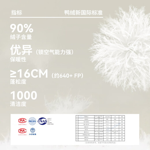 Flying Puff Short Down Jacket in the Snow for Women Winter Removable Hooded 90 Duck Down Bread Jacket for Small People to Show Tall Warm Jacket