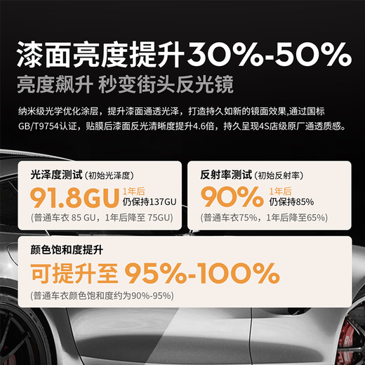 Goodyear invisible car cover for the whole car TPU material car cover film anti-scratch and brighten paint protective film package construction G900 series 8.5mil SUV suitable