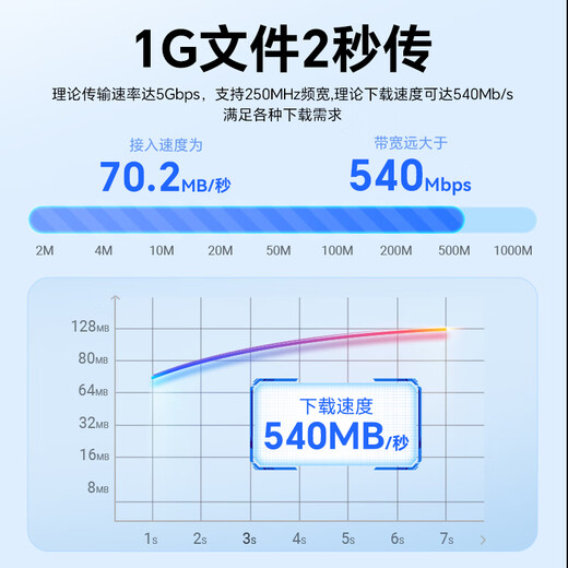 胜为六类网线千兆高速宽带线CAT6类工程监控电脑路由器网络家用成品跳线8芯双绞线黑色0.3米 LC-12003G