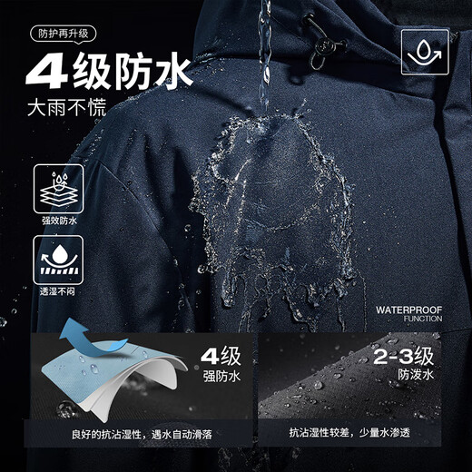 Dances with Wolves Silver Fox Velvet & Level 4 Waterproof Outdoor Wind Hooded Jacket Plus Velvet Warm Men's Jacket 101 Navy L