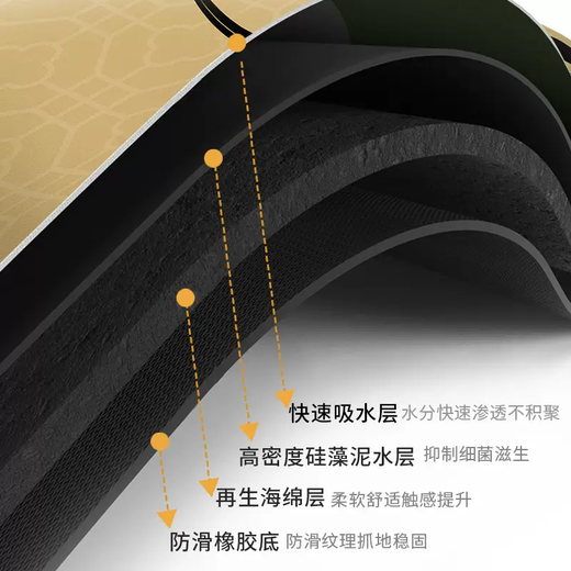 Yusenyi Bathroom New Mat Water Floor Bathroom Door Non-Slip Foot Mat Mud Special-shaped Bathroom Carpet Chinese Diatom Diatom Mud Persimmon 80x120cm (antibacterial and anti-mold)