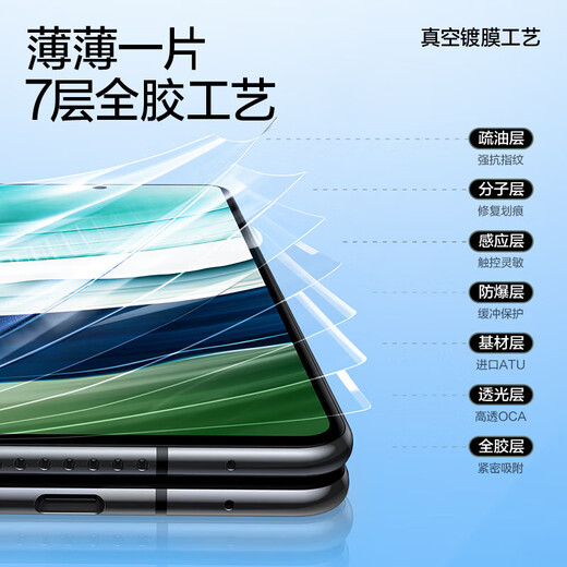 Flash magic suitable for Huawei x5 mobile phone film matex5 tempered film x3 collection version curved ultra-clear full coverage folding screen outer screen invisible smooth anti-scratch protective film matex5 full screen smooth invisible film 2 pieces matex5/x3 universal + with artifact