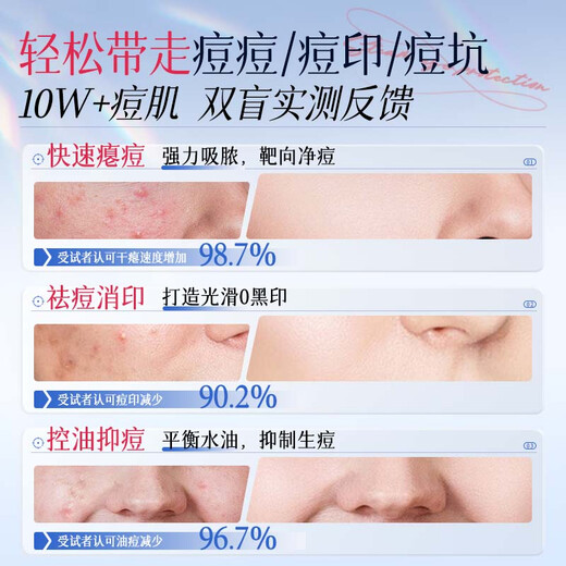 Jiubu Pharmaceutical Medical Acne Patch eliminates pus inflammation, invisible, thin, acne-removing artificial skin, repairs and fades concealer patch 108 patches/box