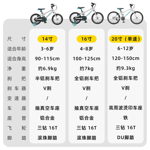 Meng Dasheng F01 Children's Bike Aluminum Alloy Light Mountain Bike Fun Riding 3-6 Years Old 16 Inch Shiny Silver
