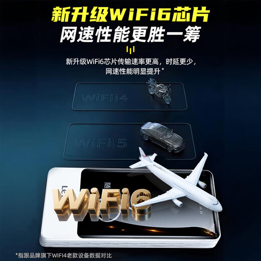 LeTV New Product Portable WiFi Wireless WiFi6 Mobile Unicom Telecom Unlimited Portable 4G High Speed ​​National General Traffic 2025 Model Supreme Top Version 2025 New Upgrade + Wide Coverage High Internet Speed