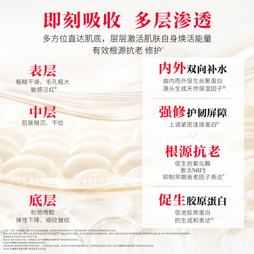 SK-II fairy water 230ml anti-wrinkle essence sk2 water emulsion cosmetics skin care product set gift box birthday gift for women