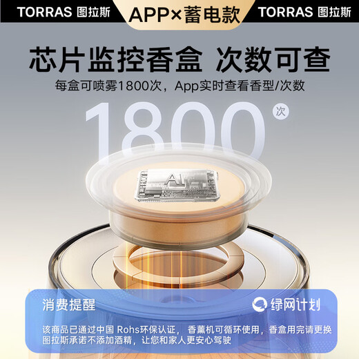 TORRAS Magnetic Scenic Car Aromatherapy CF20&PRO Replacement 1800 times Fragrance Box-Qingying Weiyang A1