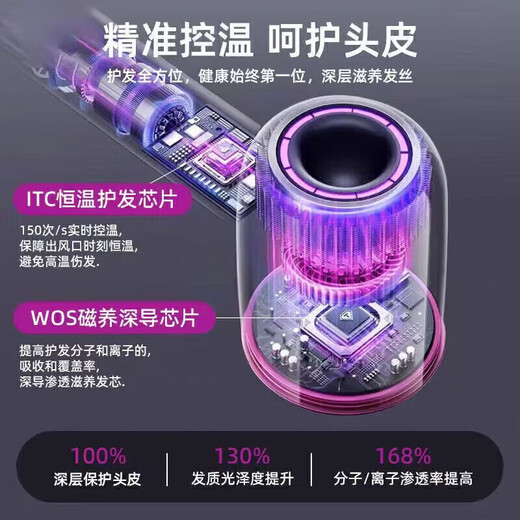 Dyson (DYSON) series of the same type of negative ion hair care high-speed leafless hair dryer is equipped with household silent negative ion high-power hair dryer that does not damage hair and strong wind. China red-single nozzle 5 billion moisturizing negative ions