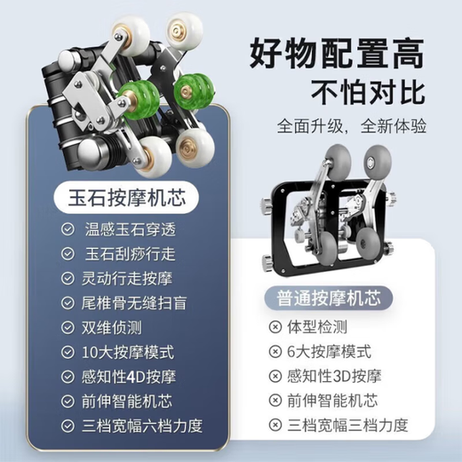 AUX National Subsidy 15% Massage Chair Home Full Body Space Capsule 2025 Fully Automatic Zero Gravity Intelligent Electric Massage Sofa Massage Gift for Parents and Elders High-End Upgraded Model/Black 6 Jade Heads + SL Guide Rail + Upstream and Downstream Travel