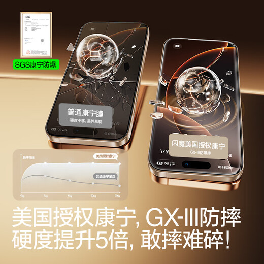 Flash magic suitable for iPhone 16 promax tempered film Apple 16 pro tempered film Corning glass dust-free warehouse full screen 15/16 plus high-definition anti-fingerprint mobile phone protective film 1 set free patented dust-free warehouse The second piece is half price Apple 16 ProMax super anti-reflective American Corning