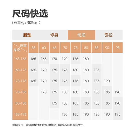 Bosideng 25-year-old down jacket men's winter 90 velvet thickened hooded loose short casual all-match warm jacket