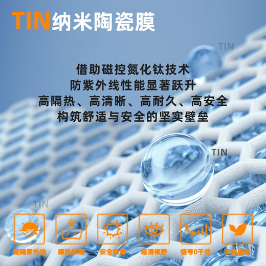 MCOOL car glass film side and rear insulation film car window film anti-peeping sun protection explosion-proof privacy sun film package construction Tesla su7 interrogation window film