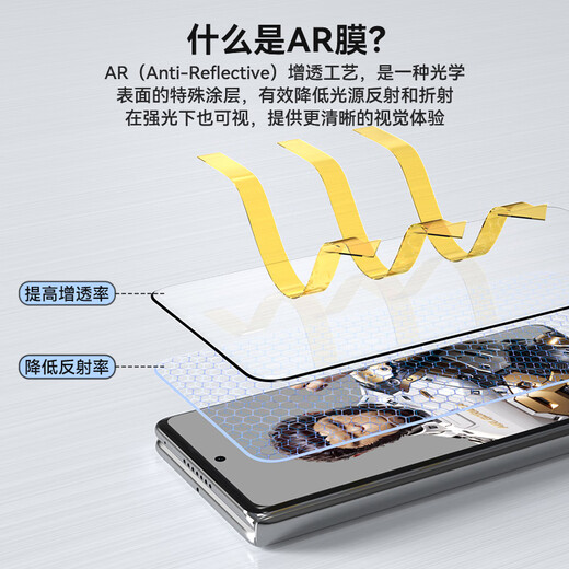 BLUEO Blue Orangutan suitable for Honor MagicV5 tempered film MagicV5/v3 mobile phone film AR anti-reflective curved full glue space capsule protective film Honor V5 lens film Honor Magic V5