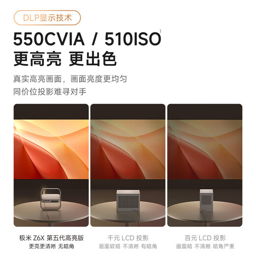 XGIMI Z6X fifth generation high-brightness version projector for home use thin and light projector HD home theater丨all-in-one pan/tilt 2-year warranty national subsidy