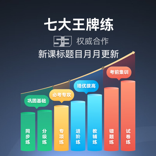 Xueersi super classic learning machine S4 AI learning machine Eye-protecting large screen All-school synchronous teaching materials in school Nine chapters large model Support deepseek 13.2 inches Aerospace custom gift box S4 (8+256G)