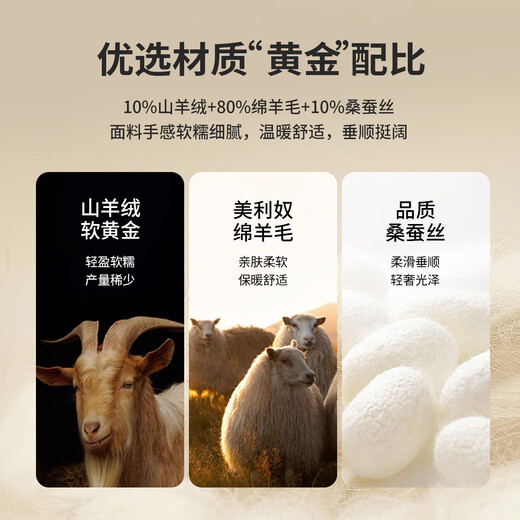 Antonio Mulberry Silk & Cashmere & Sheep Wool Light Luxury Business Single Suit Men's Autumn Elegant Executive Suit Jacket