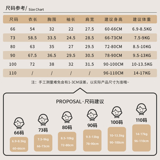 Infant spring and autumn set, baby girl's spring jumpsuit, one-month-old clothes for going out, spring baby clothes LQY-249201__yellow 73 cm_ recommended 14-18Jin Jin is equal to about 0.5 kg