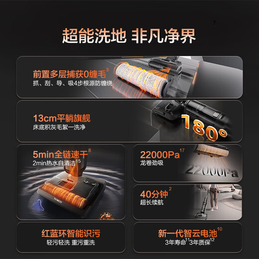 Tenkovian StretchPlus Super Edition series sold 1.7 million+ units. Ultra-thin lying flat floor scrubber with integrated suction and mopping. Automatic cleaning and sweeping robot. National subsidy.
