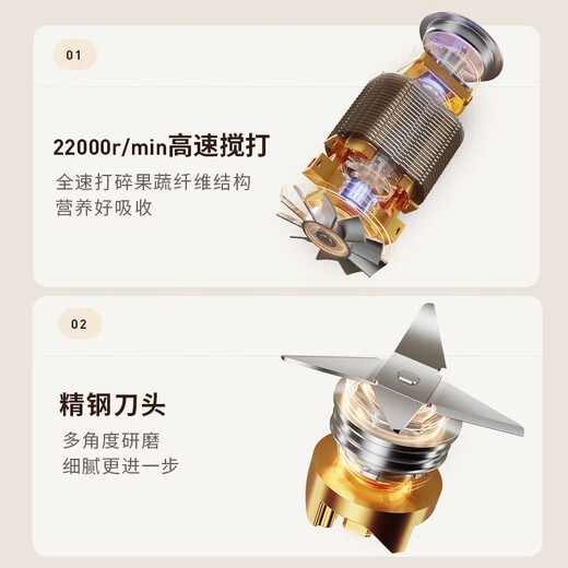 Joyoung Fast to next day delivery Liquid food breaking machine Nasogastric tube feeding for the elderly 1.2L large capacity food processor Juicer Food grinder Mixing meat grinder 1.2L liquid food machine L125