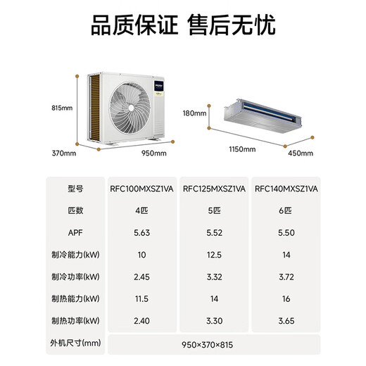 Haier central air-conditioning one-to-four and one-to-three household living room multi-spring, one-price all-inclusive, full DC variable frequency first-class energy efficiency embedded whole-house air conditioner Yunshu Pro+ 5 hp, first-class energy efficiency one-to-four, three bedrooms and one living room 110